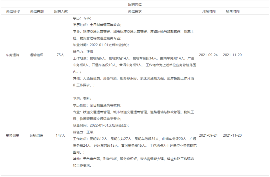 掌上春城(微信)