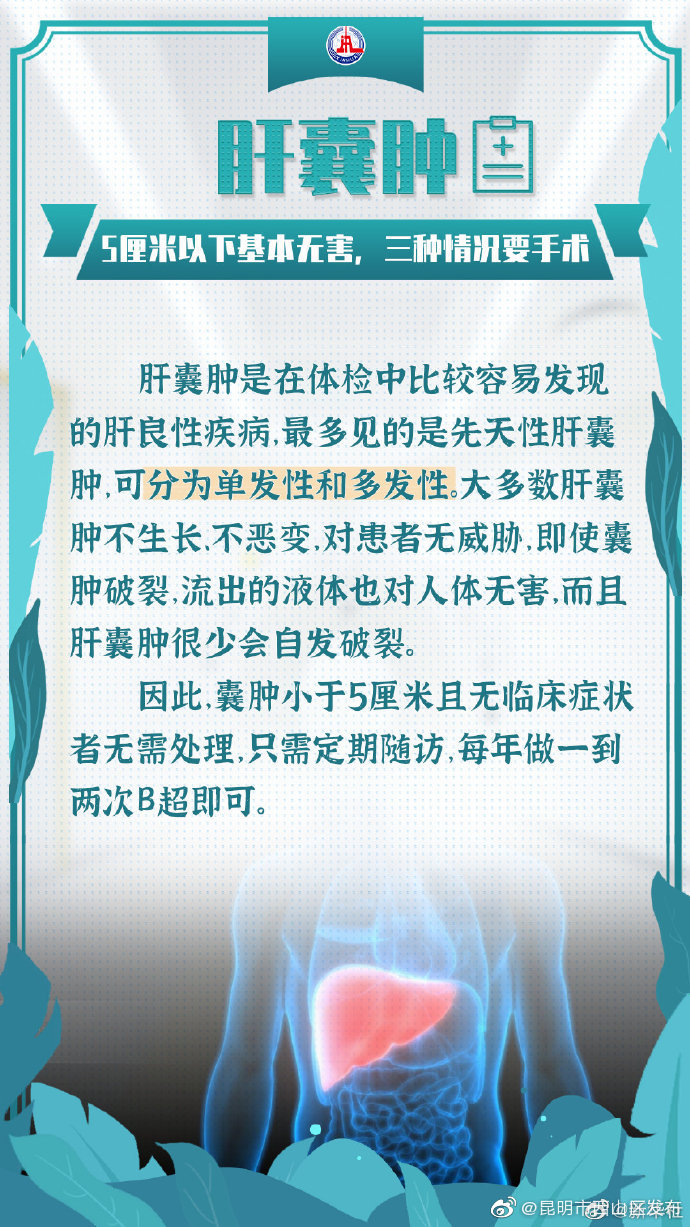 “昆明市西山区发布”微博