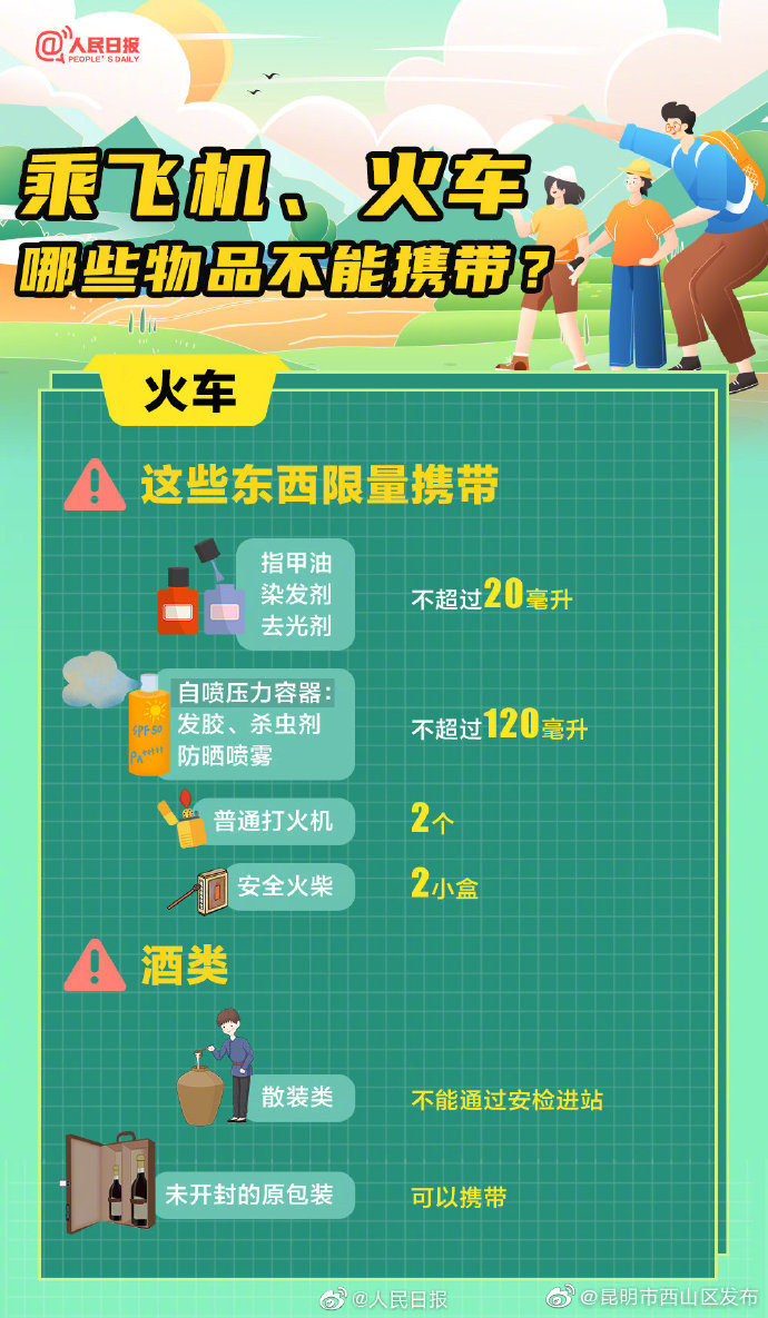 “昆明市西山区发布”微博