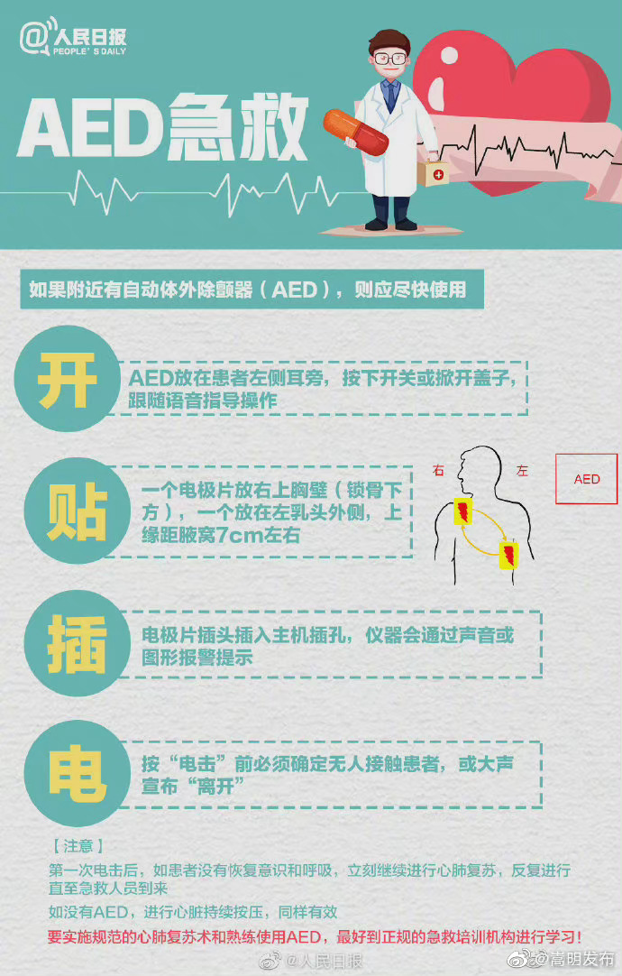 “嵩明发布”微博