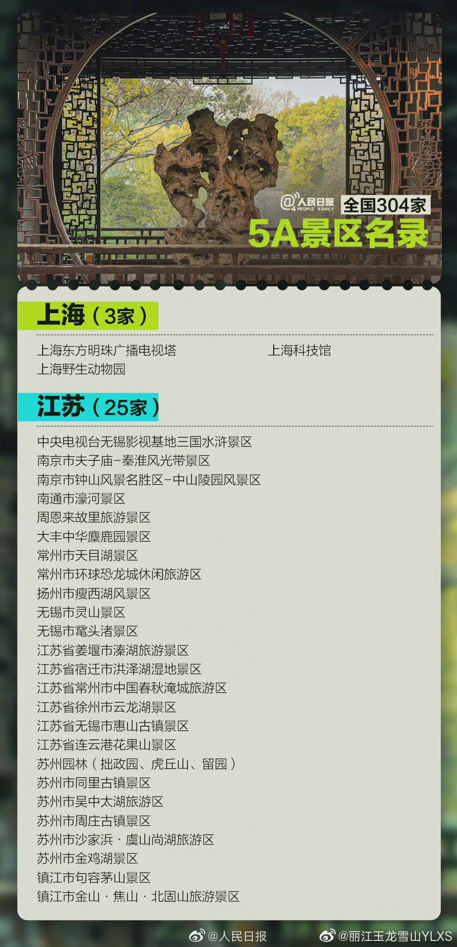 丽江玉龙雪山YLXS微博