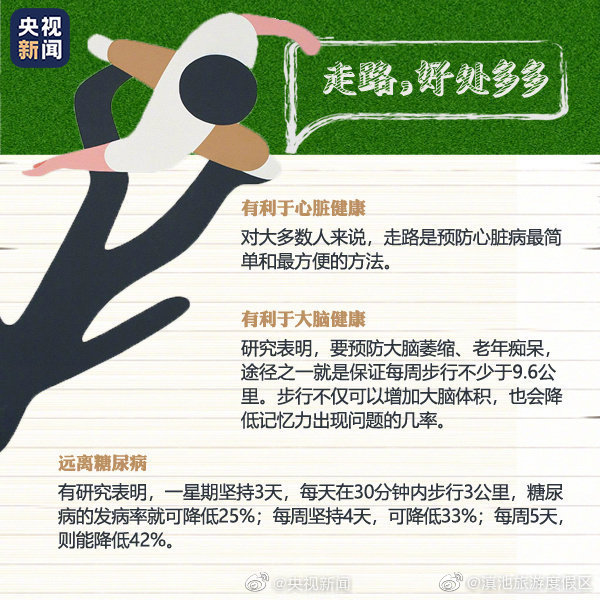 “滇池旅游度假区”微博