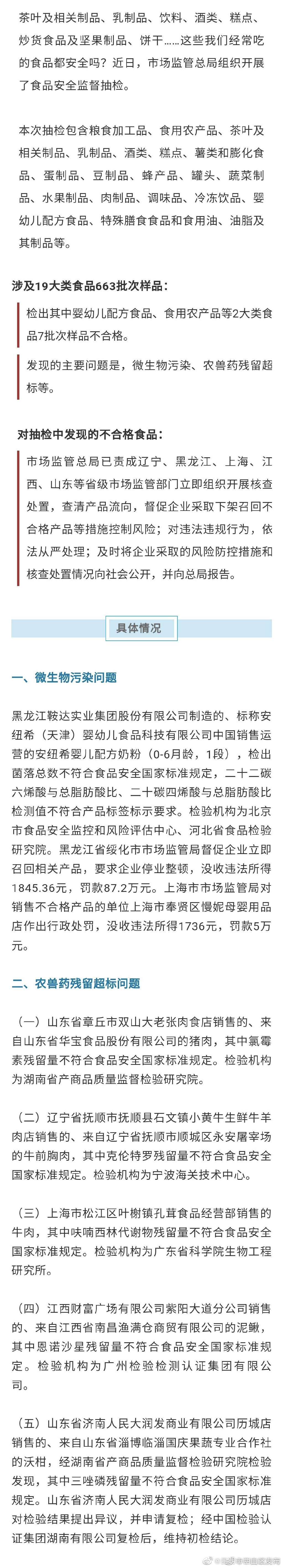 市场监管总局关于7批次食品抽检不合格情况的通告