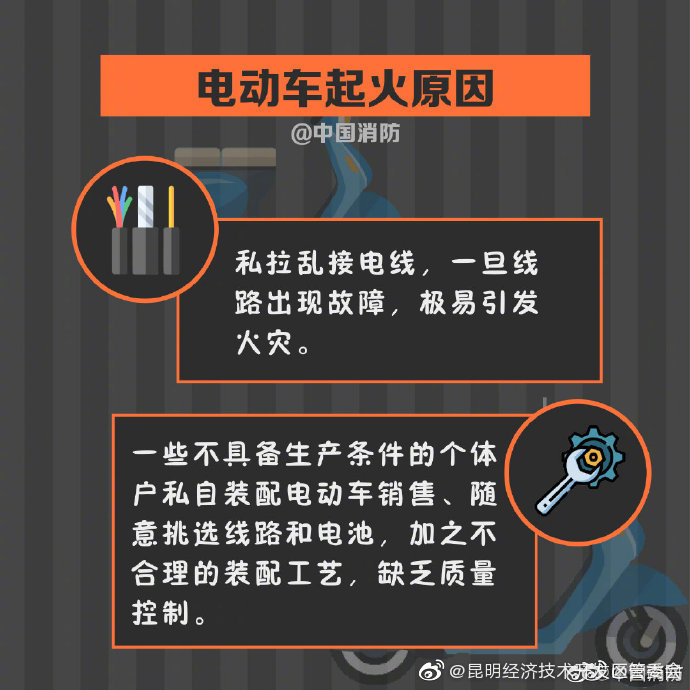 “昆明经济技术开发区管委会”微博