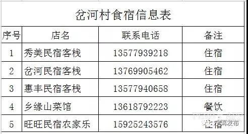 普洱日报(微信)