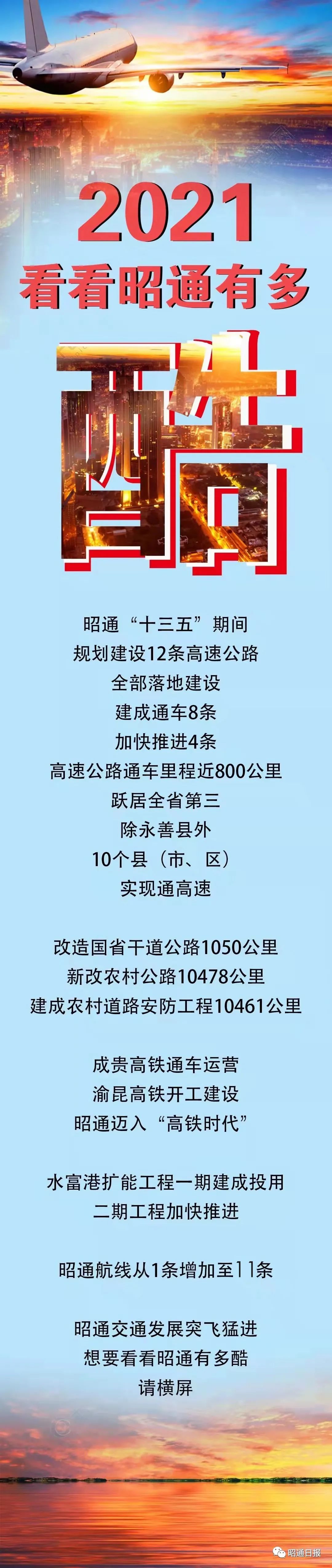 昭通日报(微信)