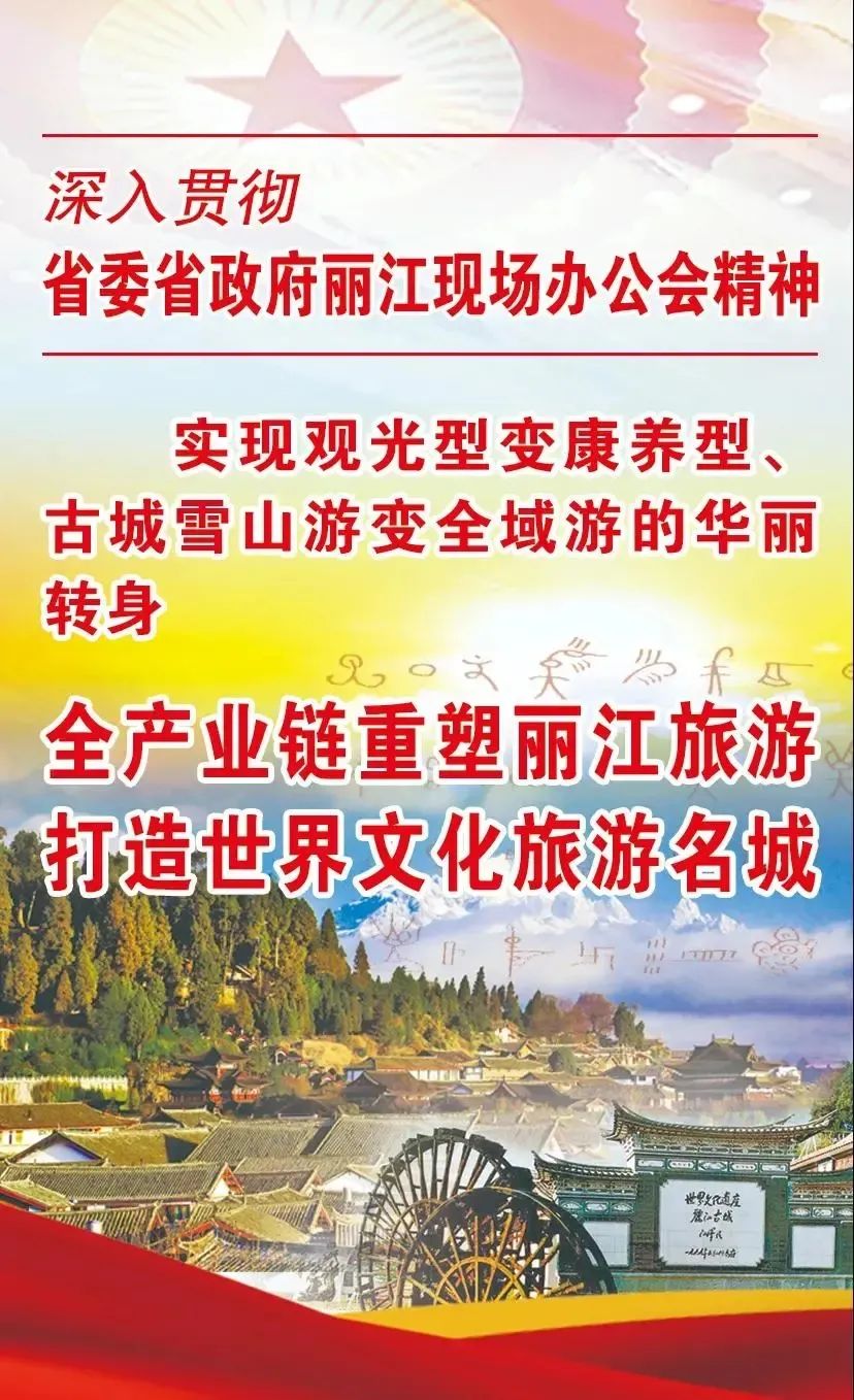 丽江日报(微信)