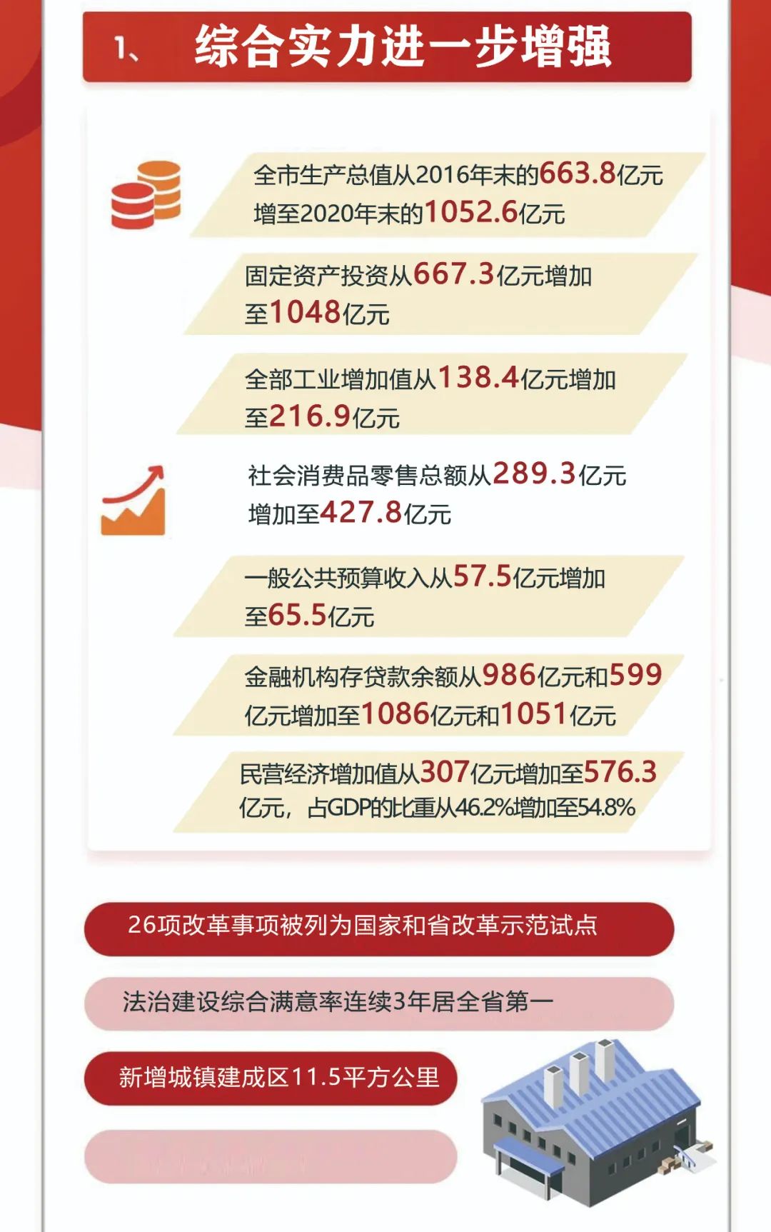 保山新闻网(微信)