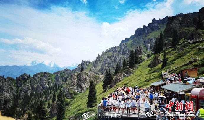 中国越来越多的人有钱有闲