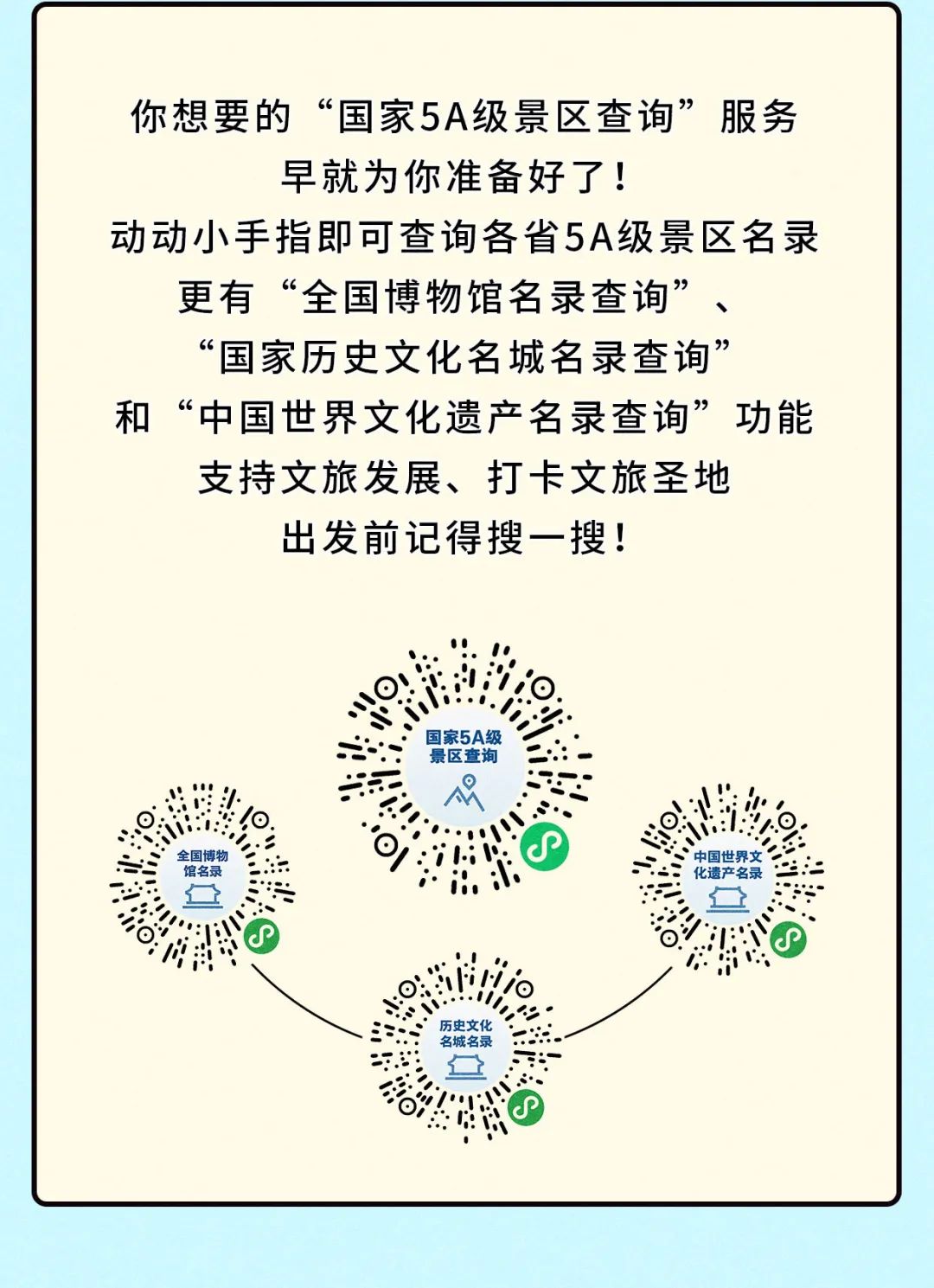 云南药品安全(微信)