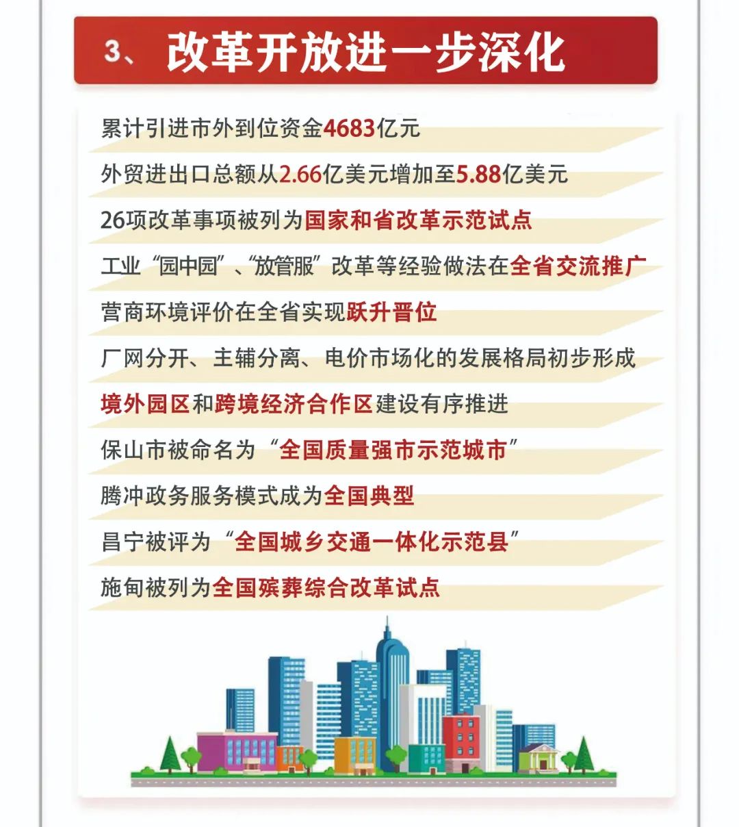 保山新闻网(微信)