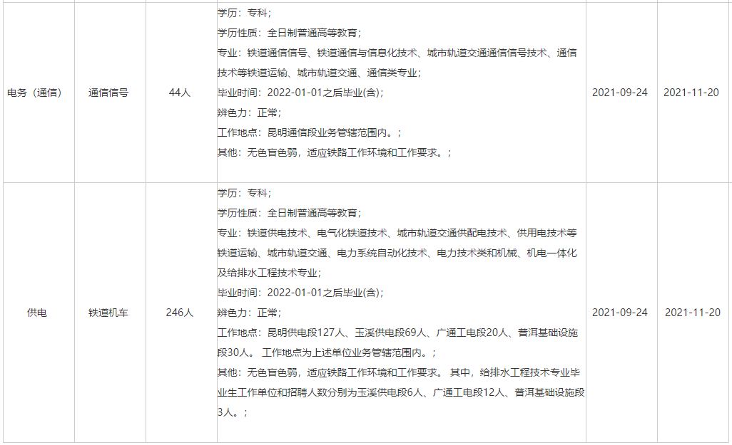 掌上春城(微信)