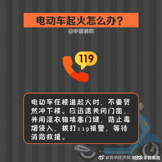 “昆明经济技术开发区管委会”微博