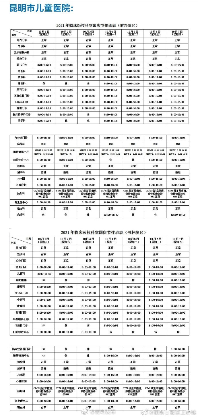 “昆明发布”微博