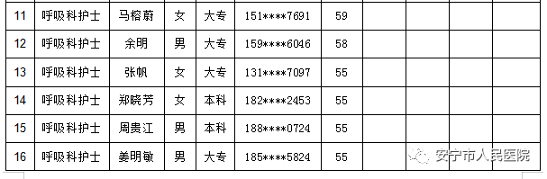 安宁市人民医院(微信)