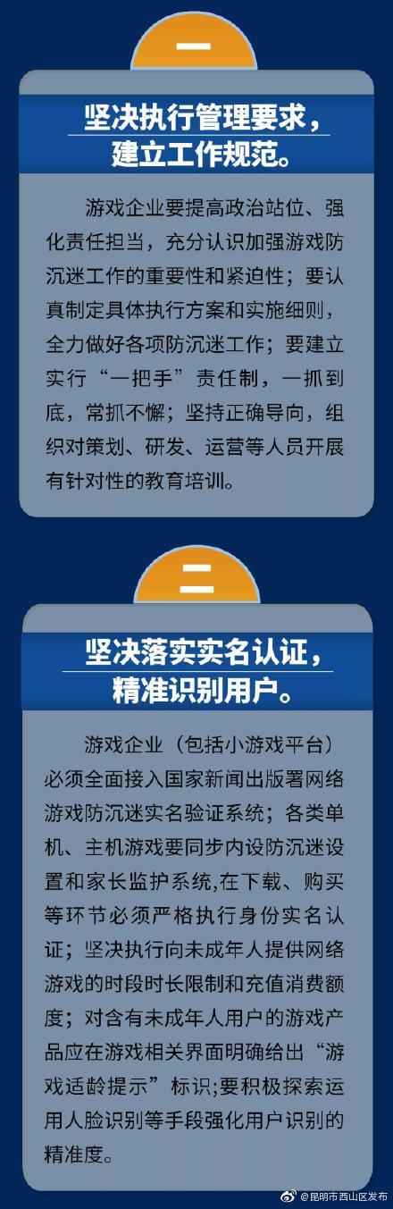 “昆明市西山区发布”微博