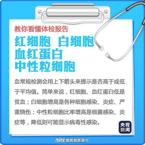 “昆明五华发布”微博