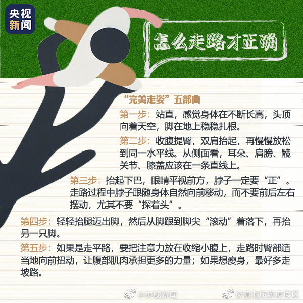 “滇池旅游度假区”微博