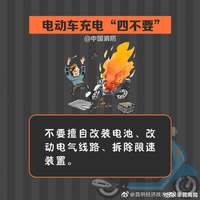 “昆明经济技术开发区管委会”微博