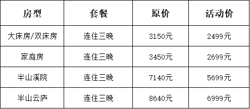 红河文旅(微信)