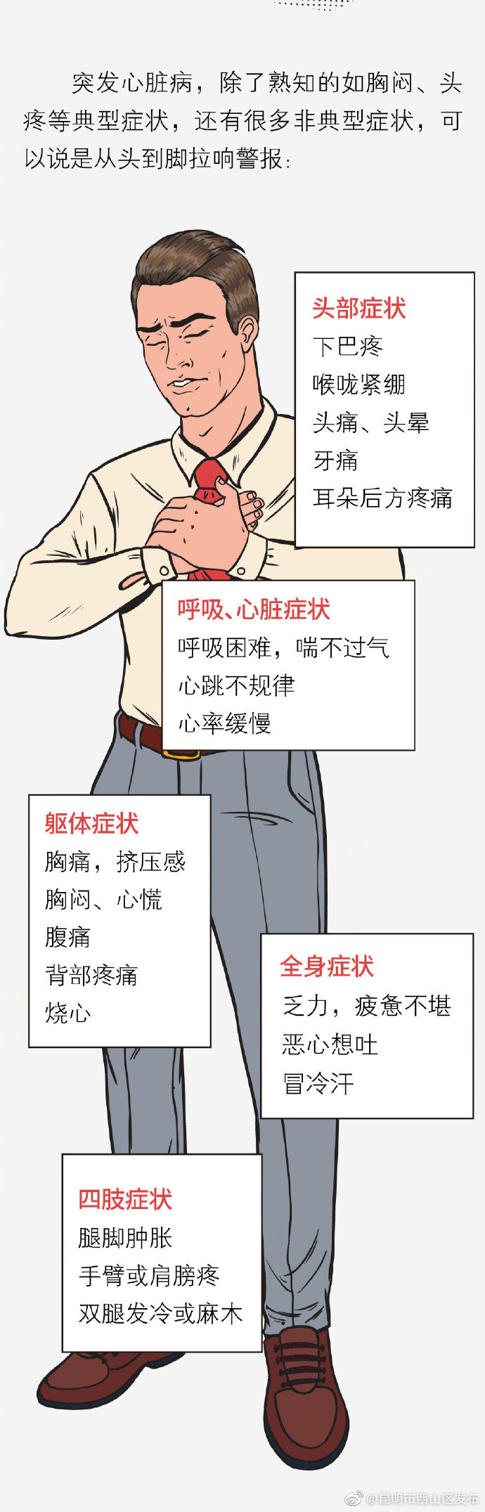 “昆明市西山区发布”微博