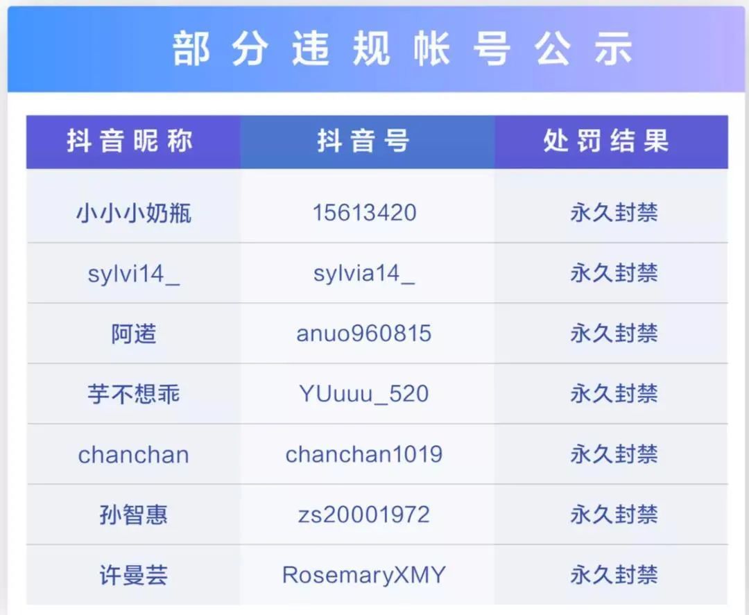 云南信息报(微信)