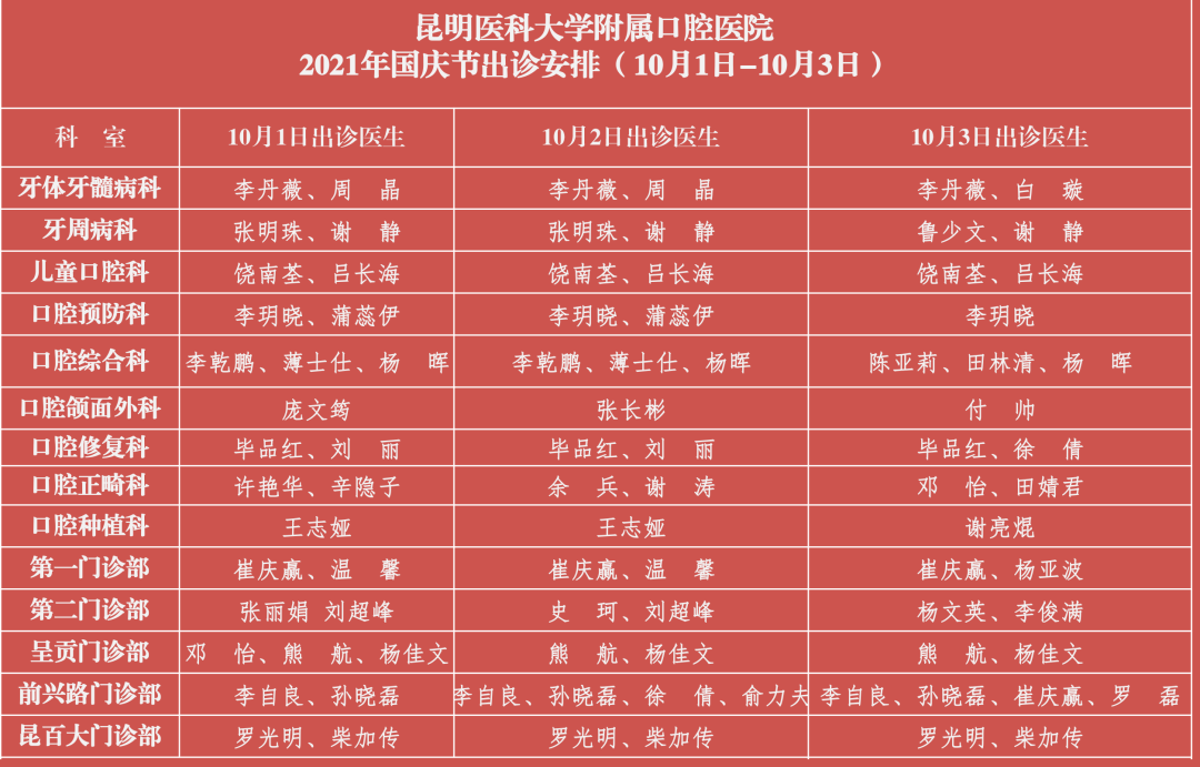 昆明医科大学附属口腔医院(微信)