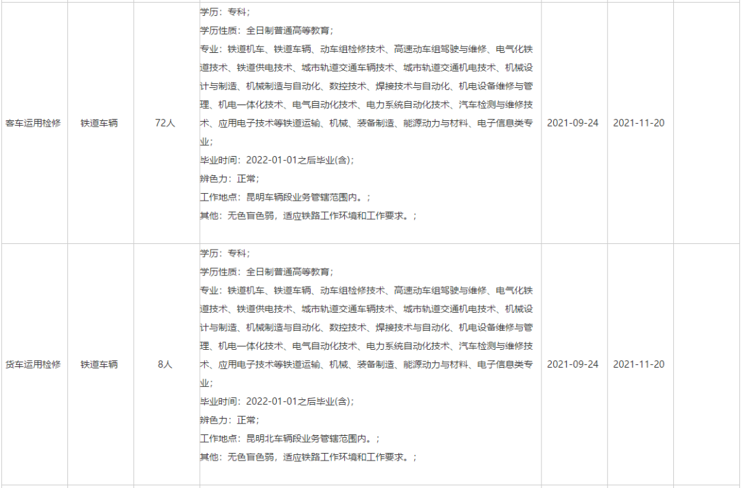 掌上春城(微信)