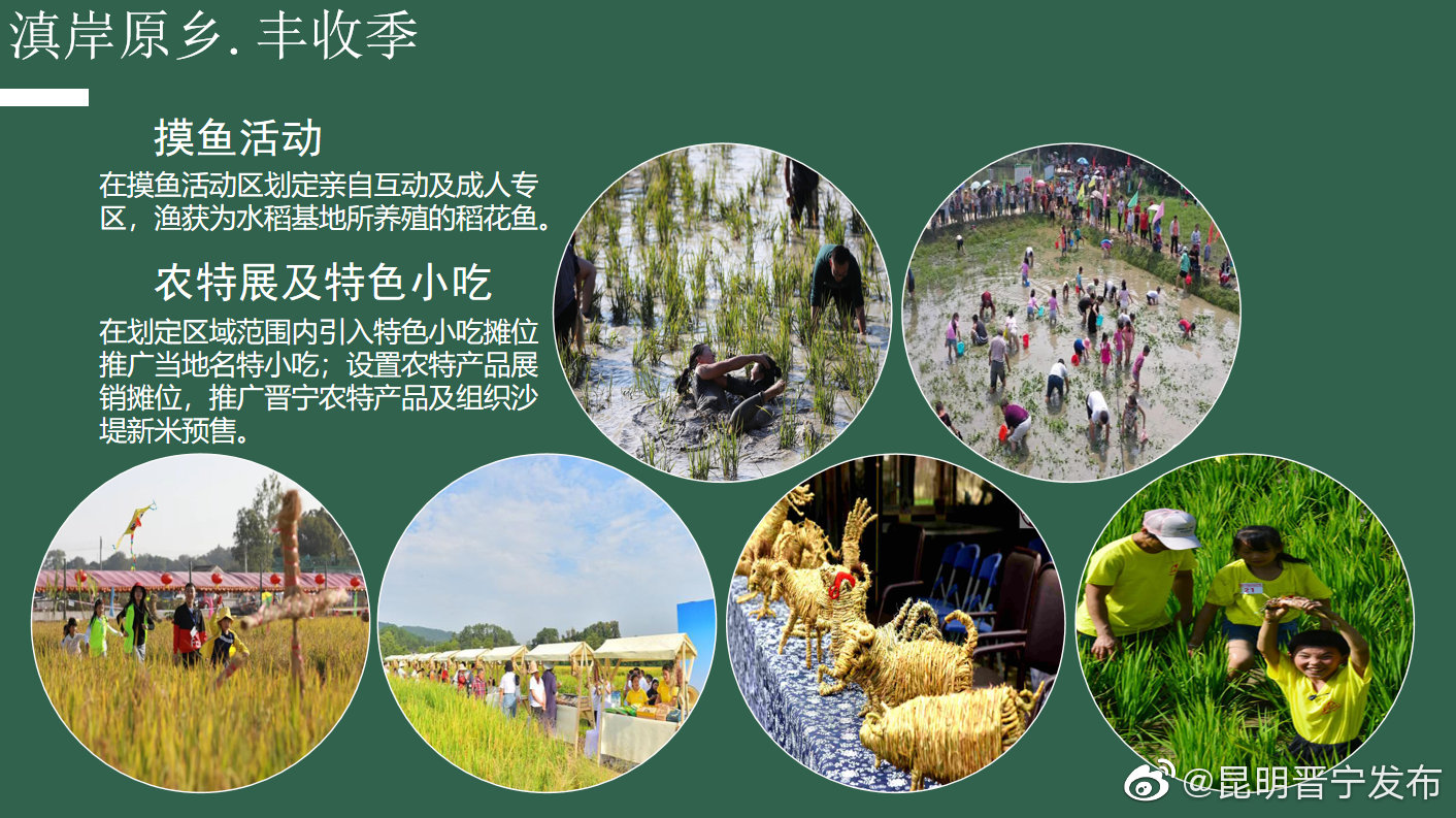 “昆明晋宁发布”微博