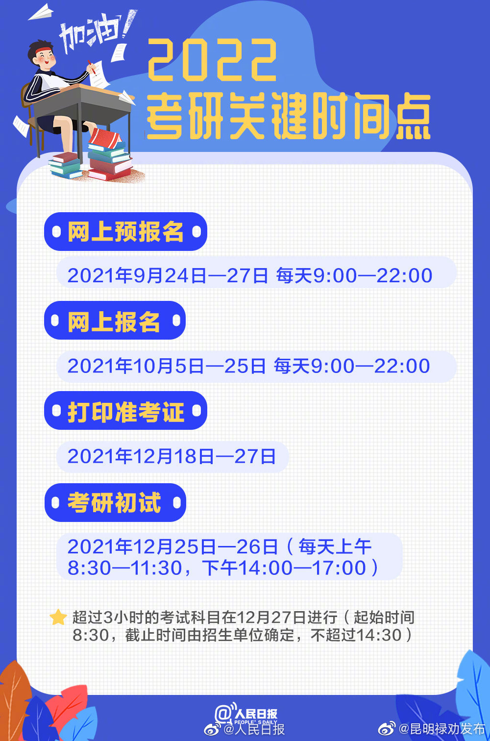 “昆明禄劝发布”微博