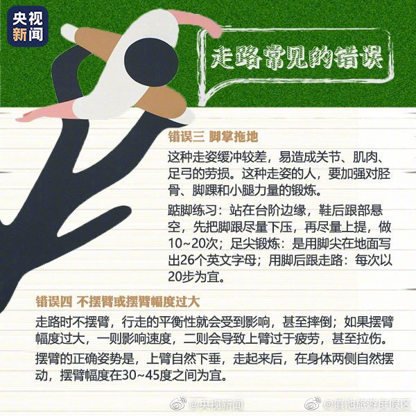 “滇池旅游度假区”微博