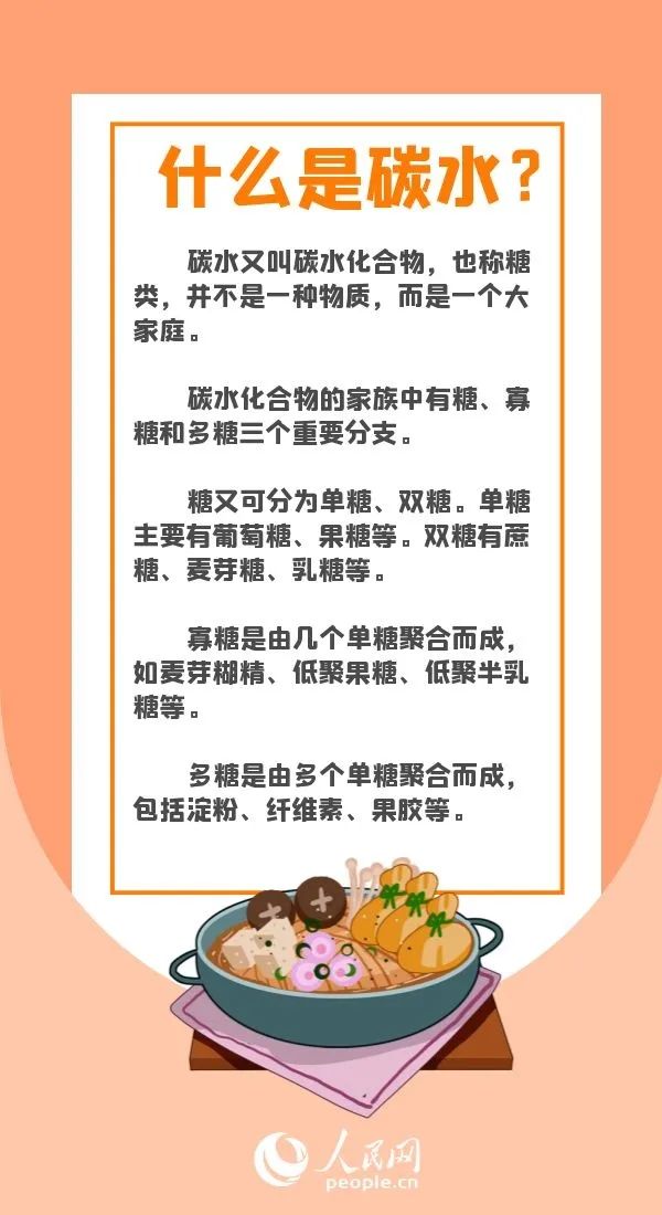 云南卫生12320(微信)