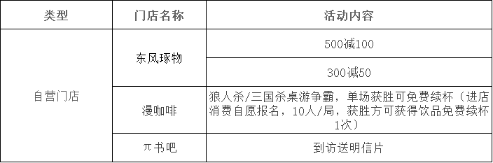 红河文旅(微信)