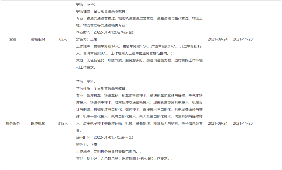 掌上春城(微信)