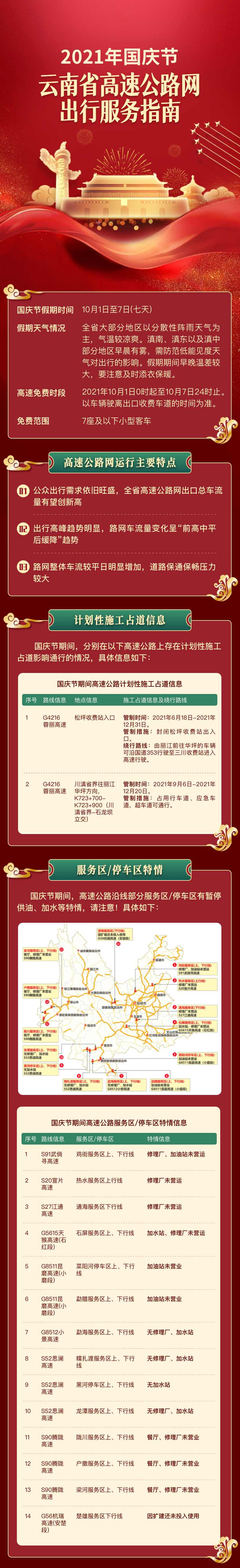 918云南交通台(微信)