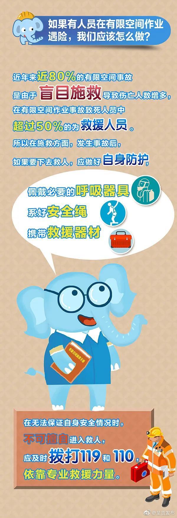 “呈贡发布”微博