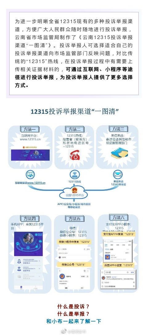 “昆明发布”微博
