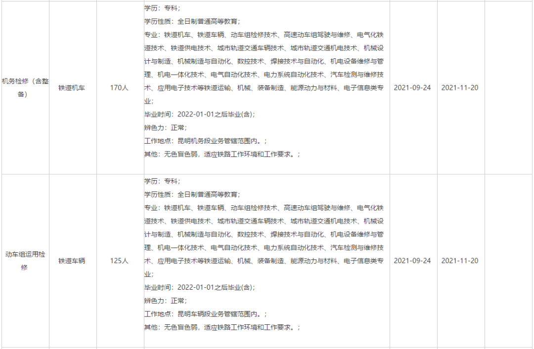 掌上春城(微信)