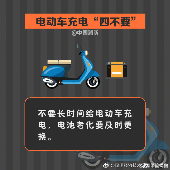 “昆明经济技术开发区管委会”微博
