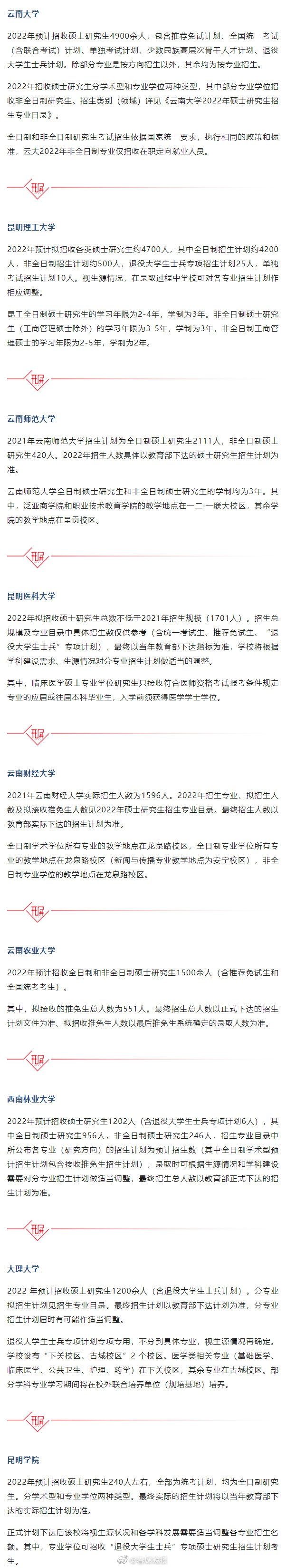 明天起网上预报名！云南多所高校公布2022年研招计划