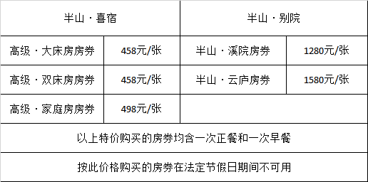 红河文旅(微信)