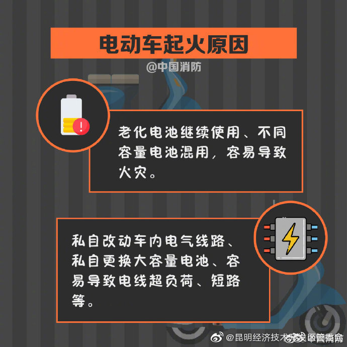 “昆明经济技术开发区管委会”微博