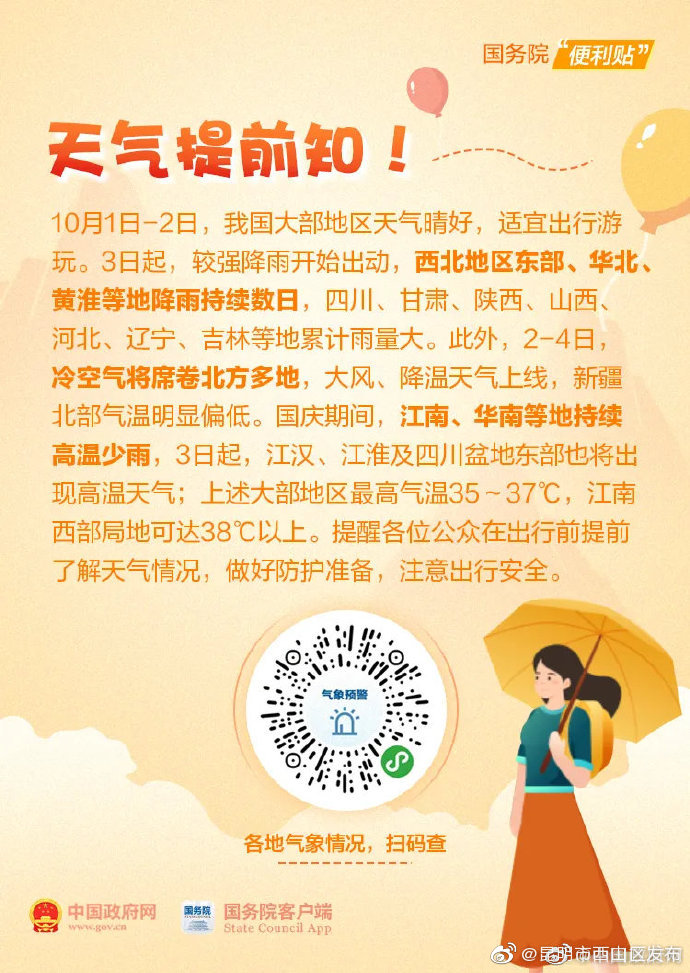 “昆明市西山区发布”微博