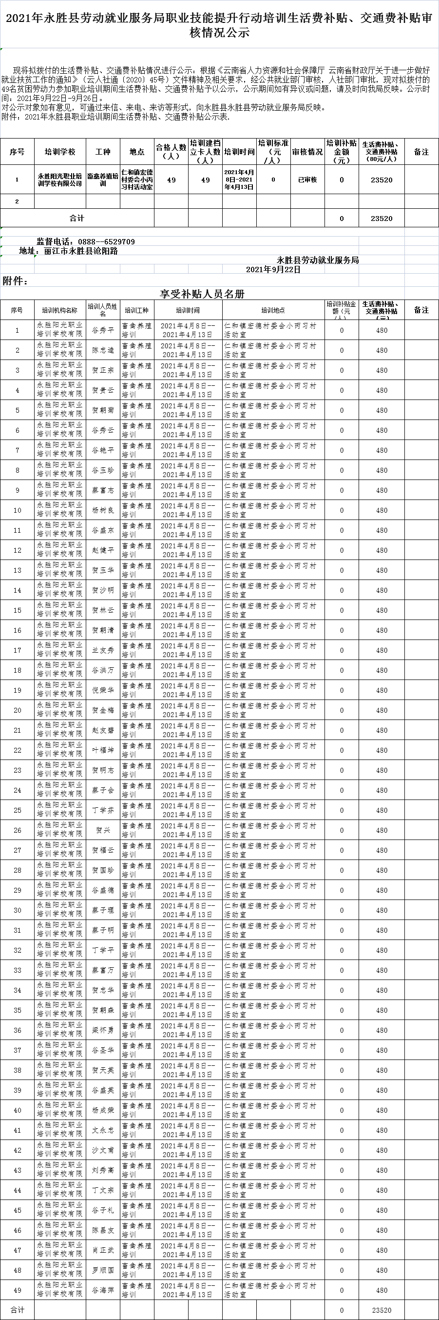 丽江就业(微信)