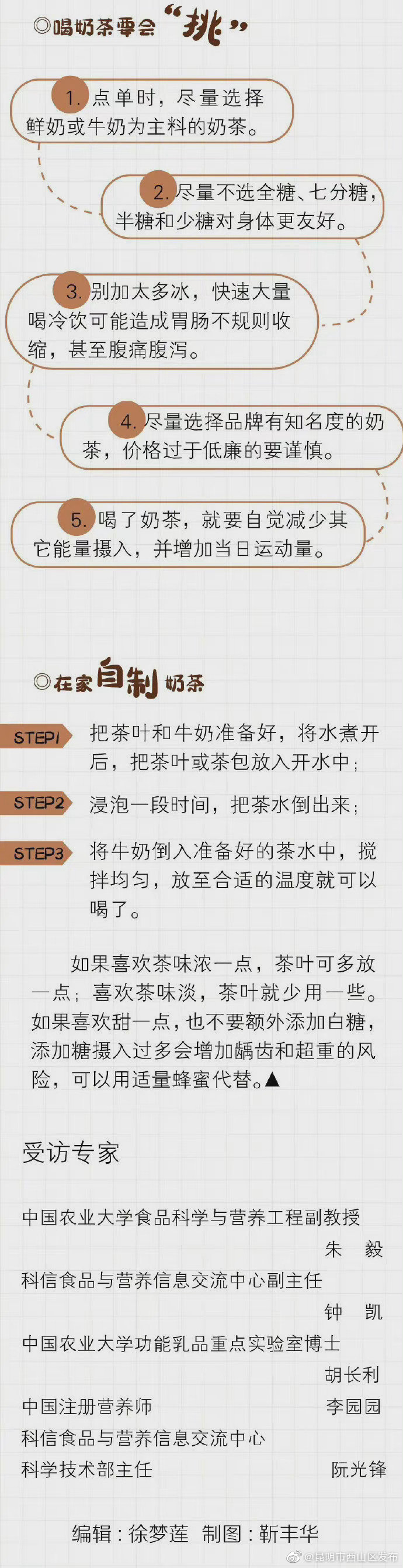 “昆明市西山区发布”微博