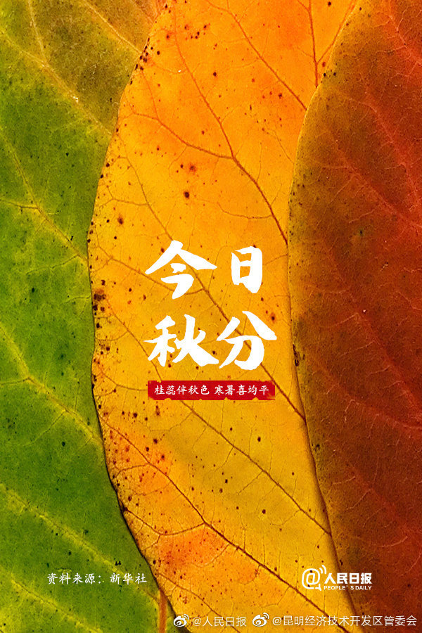 “昆明经济技术开发区管委会”微博