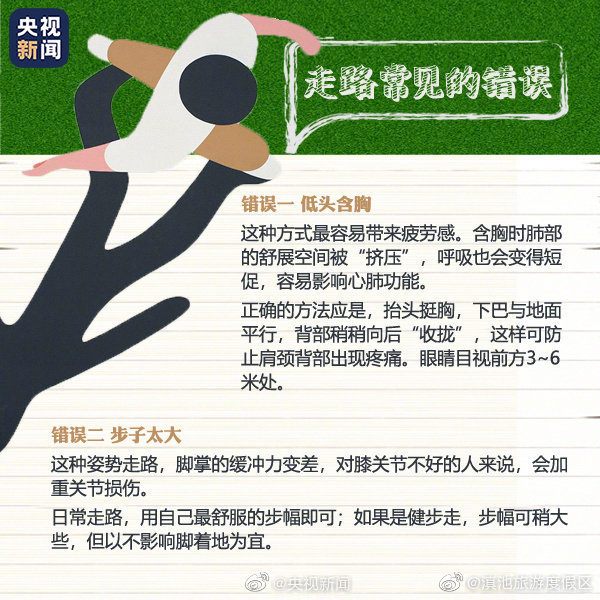 “滇池旅游度假区”微博