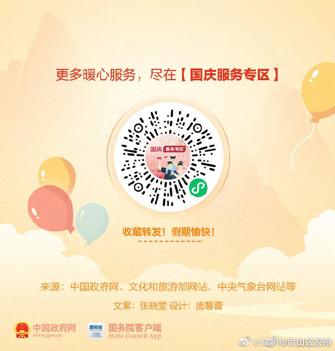 “昆明市西山区发布”微博