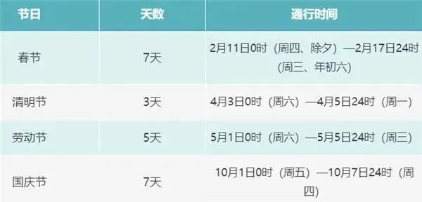 春城晚报(微信)