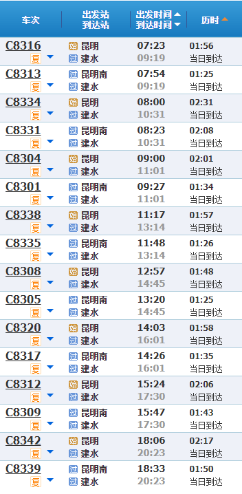 昆明铁路(微信)